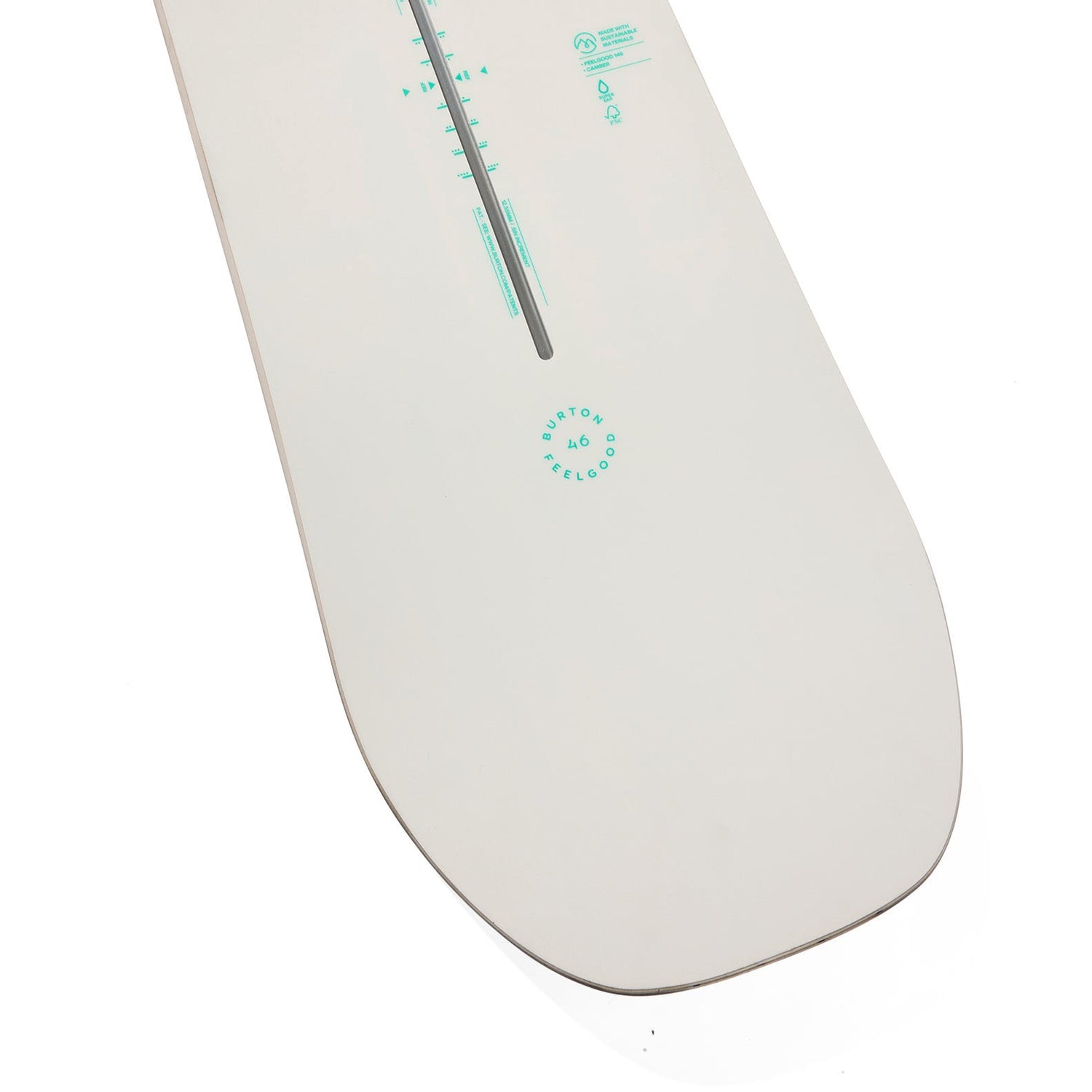 FEELGOOD FIRST TRACKS