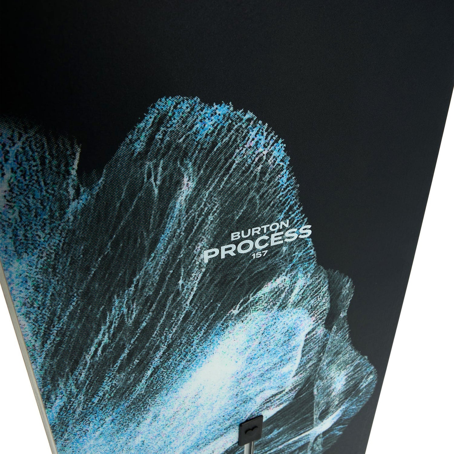 PROCESS