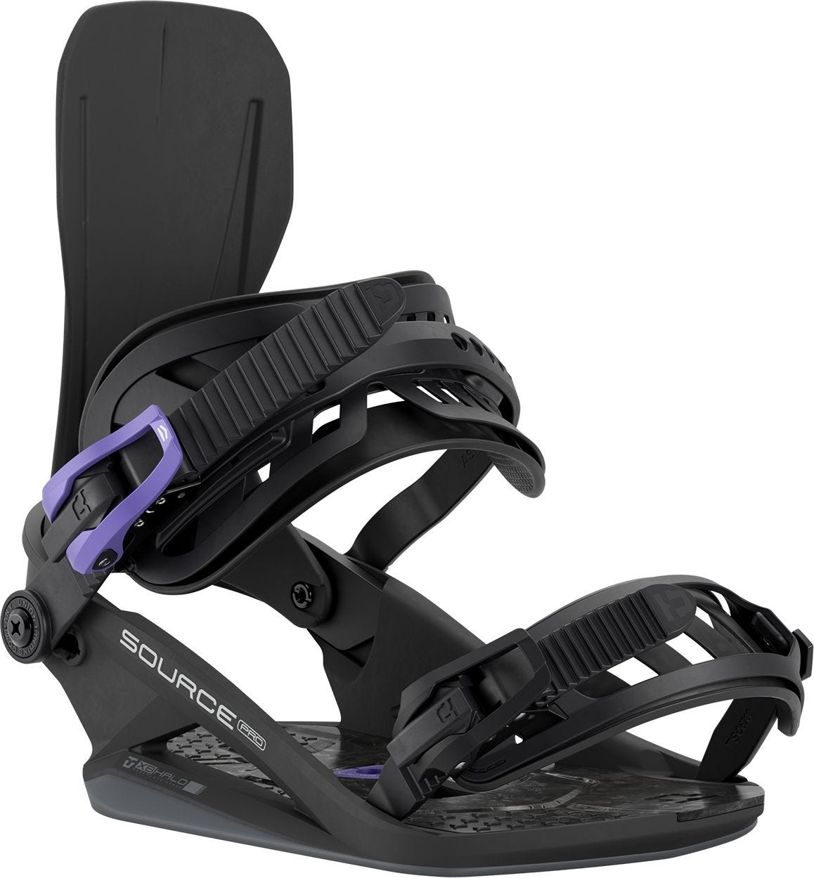 SOURCE PRO BLACK